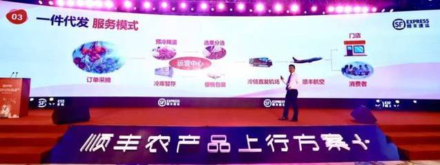 顺丰赋能农业:一部快递行业助农发展简史